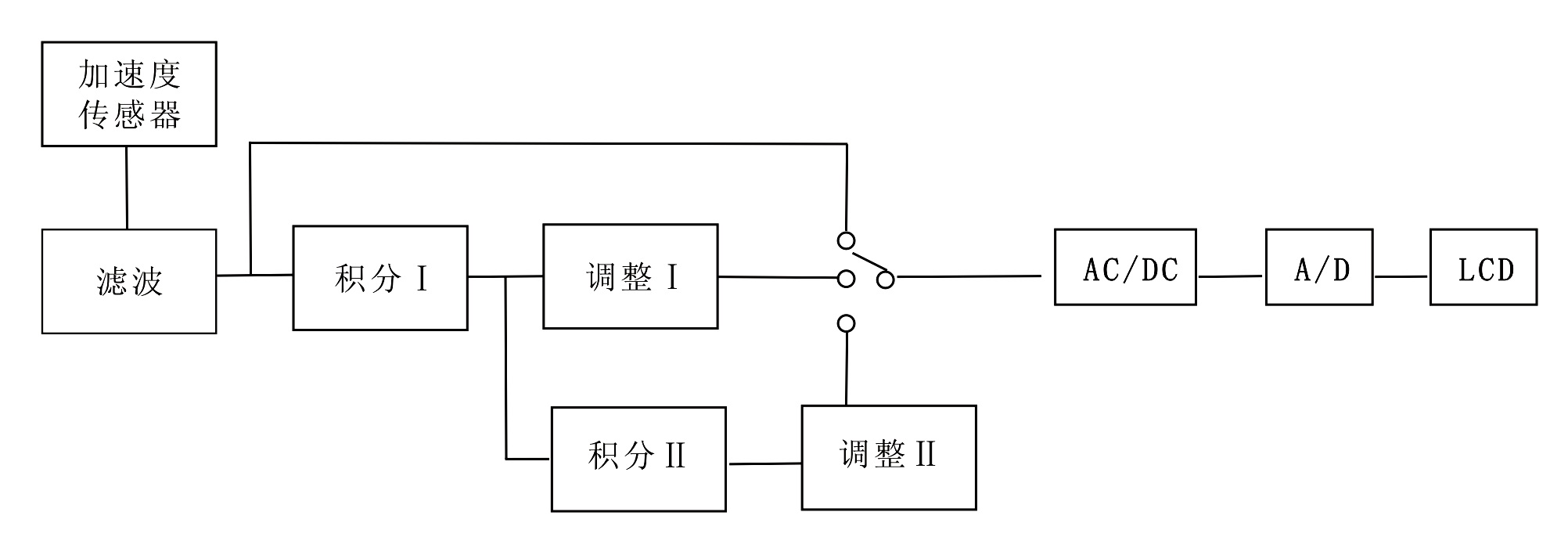 CZ9500圖4.工作原理圖.jpg