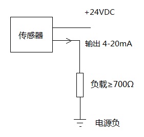 傳感器電器連接.jpg