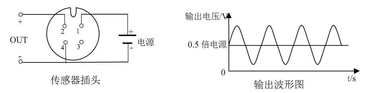 010206 正單電源供電型接線圖.jpg