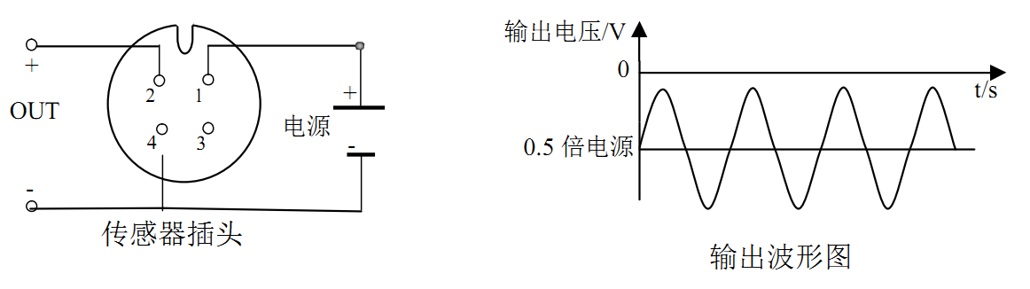 010207 負(fù)單電源供電型接線圖.png