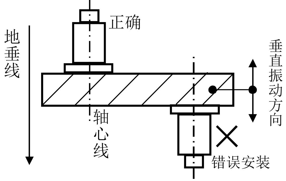 010210 垂直安裝.jpg