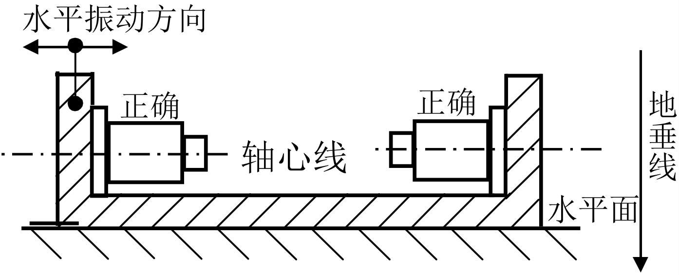 010211 水平安裝.jpg