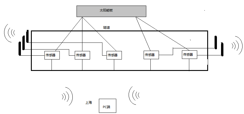 圖5.png