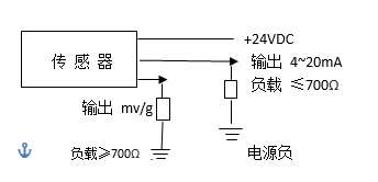 CZ9300XL傳感器連接圖.png