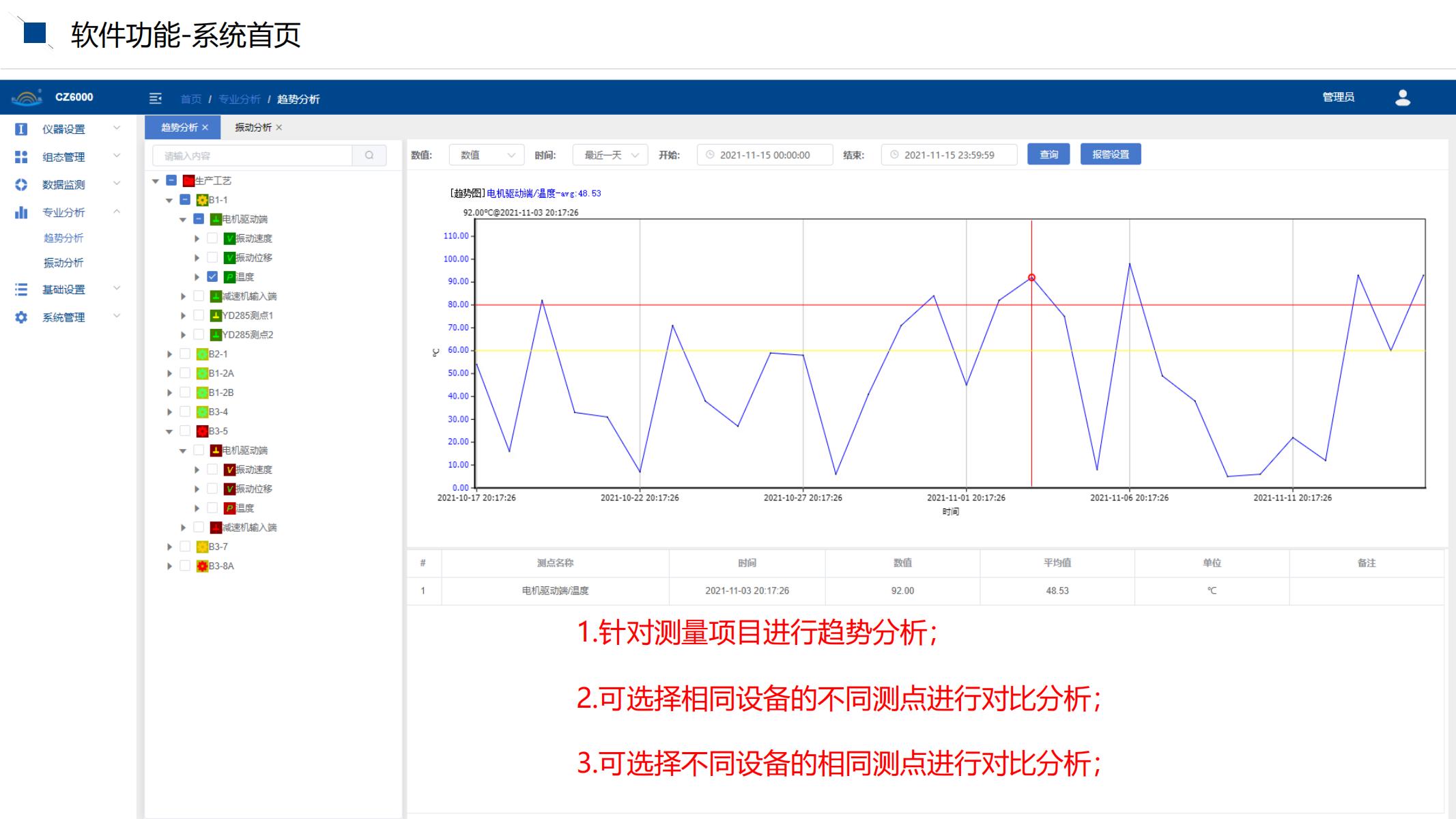 CZ6000系統(tǒng)使用培訓文檔_10.jpg