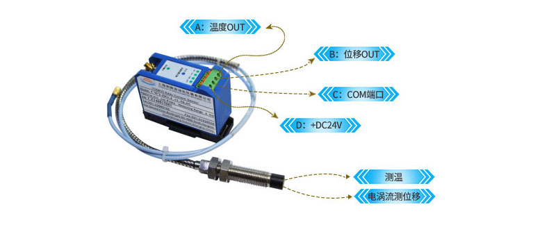 電渦流、溫度復(fù)合傳感器